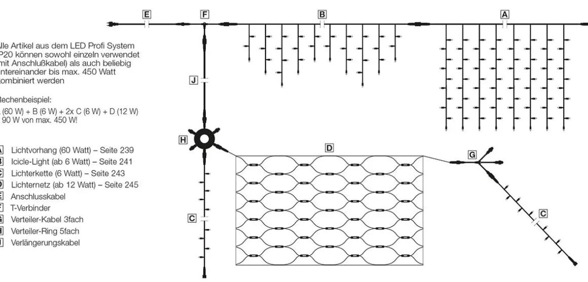 Red De Luces LED Para Uso Profesional Sistema IP20, 300 LED, 300 X 300 Cm, Sin Cable