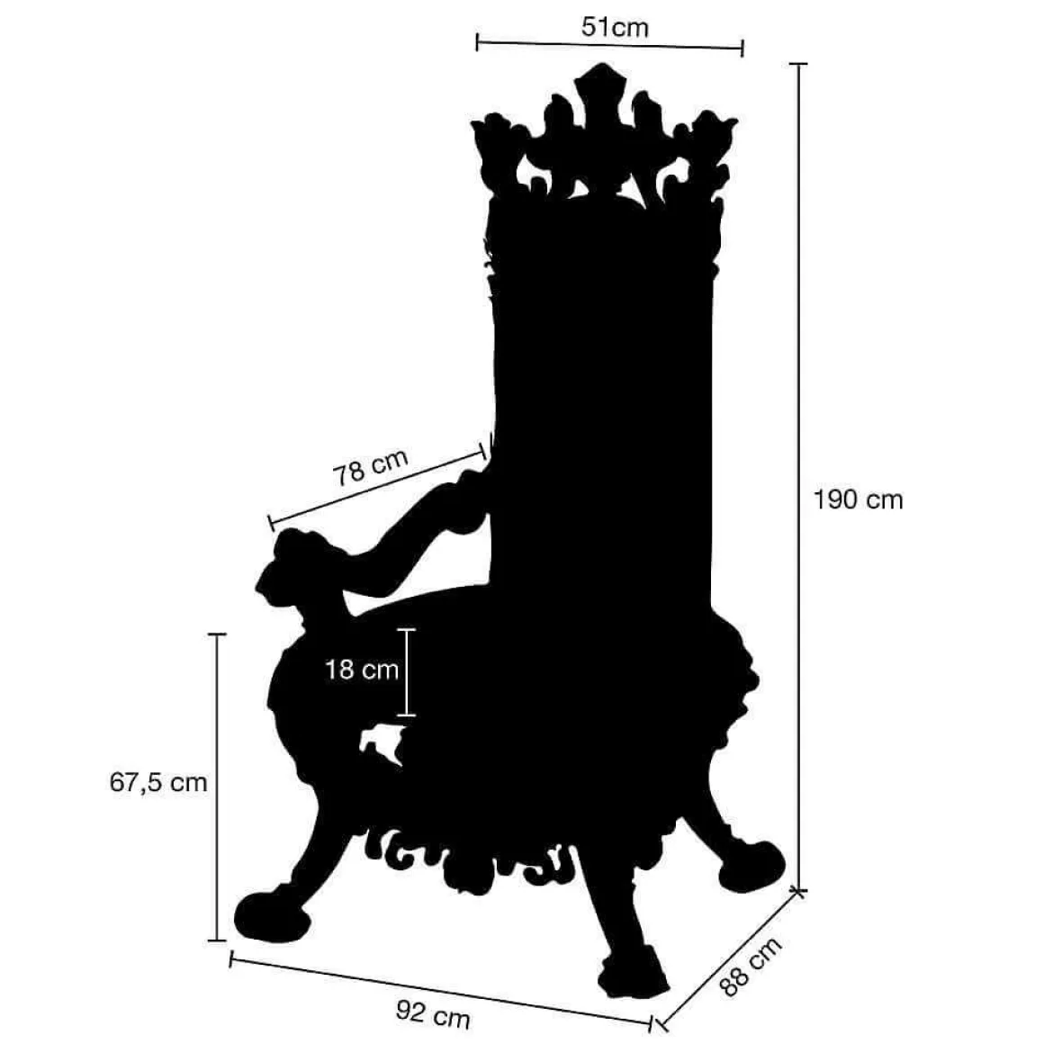 Trono 190 Cm